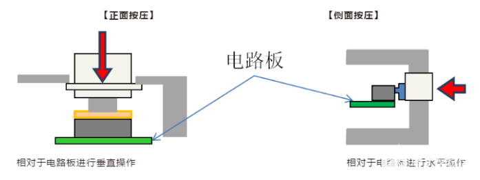 分解常州轻触开关结构组成安装方式