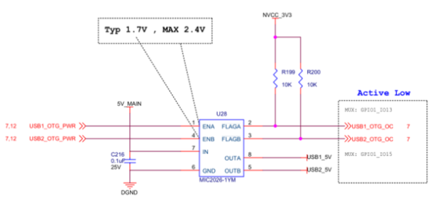 如何在i.MX8M平台上设计常州usb2.0接口不带usb type-c